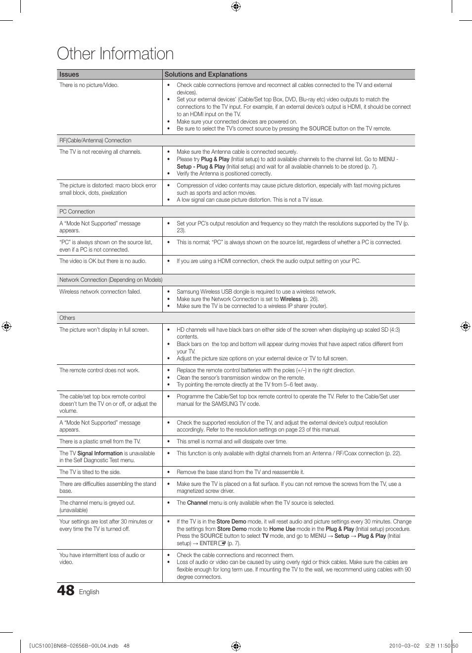 Other information | Samsung UE40C5100QW User Manual | Page 48 / 203