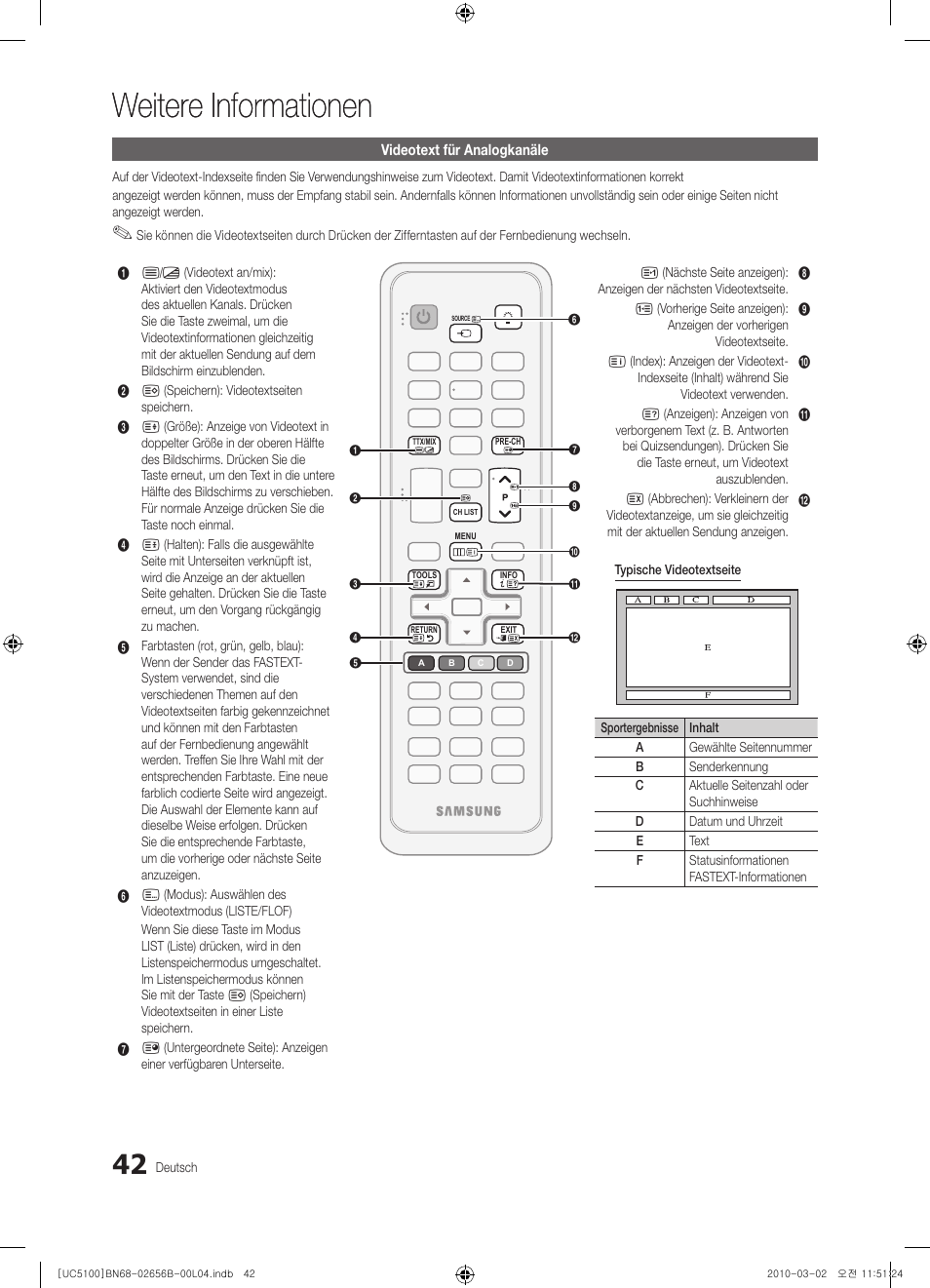 Weitere informationen | Samsung UE40C5100QW User Manual | Page 92 / 203