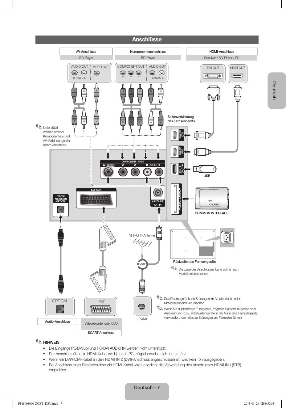 Anschlüsse, Deutsch, Deutsch - 7 | Samsung PS64F5000AK User Manual | Page 25 / 75