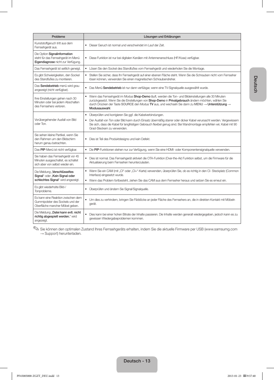 Samsung PS64F5000AK User Manual | Page 31 / 75