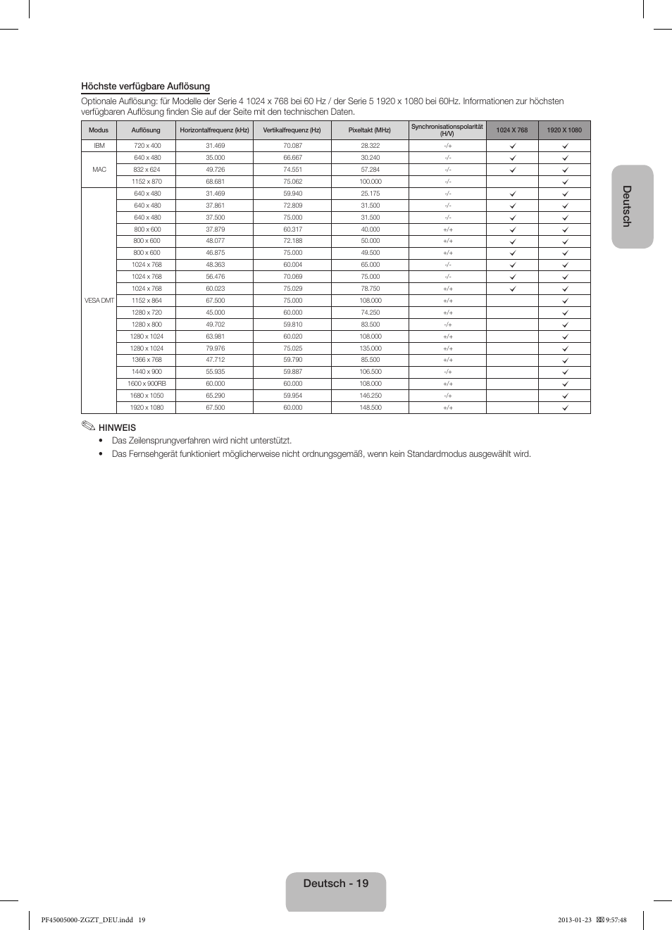 Deutsch, Deutsch - 19 | Samsung PS64F5000AK User Manual | Page 37 / 75