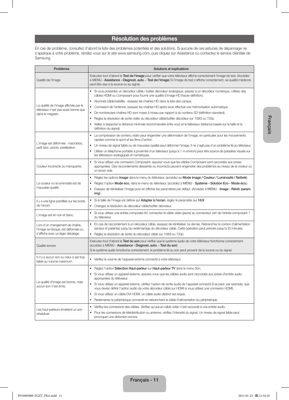 Résolution des problèmes, Français, Français - 11 | Samsung PS64F5000AK User Manual | Page 47 / 75