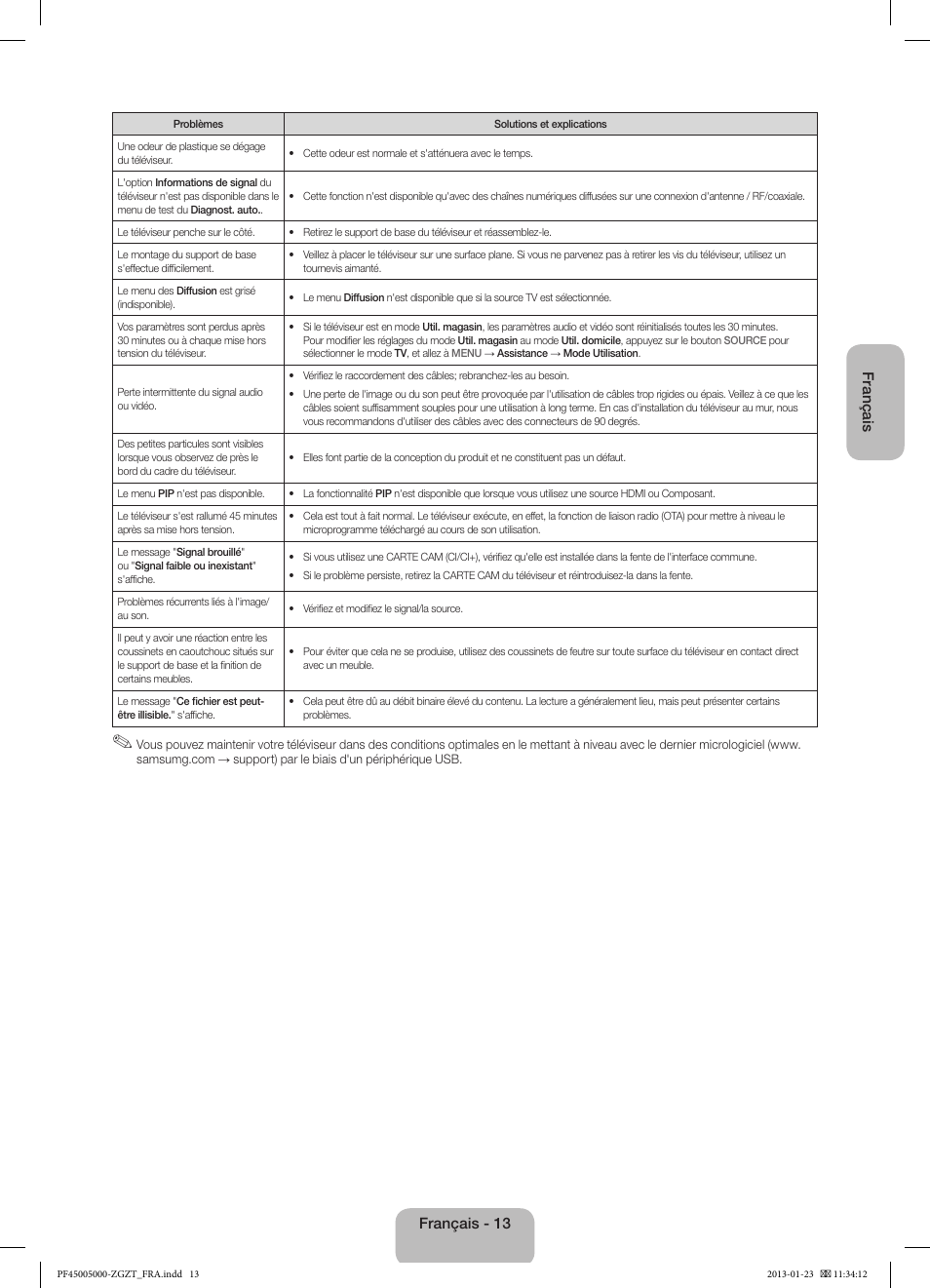 Samsung PS64F5000AK User Manual | Page 49 / 75