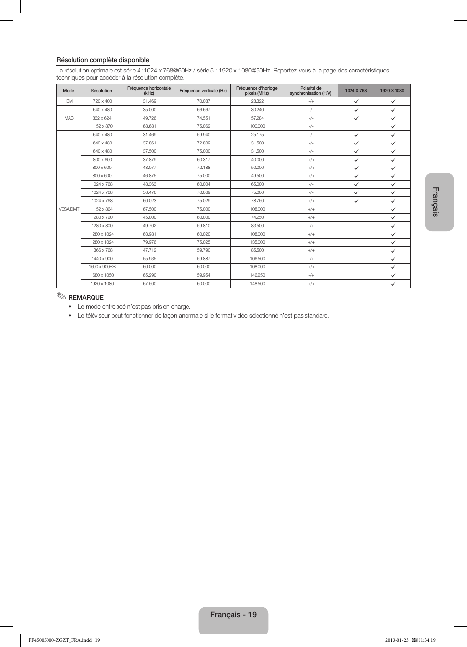 Français, Français - 19 | Samsung PS64F5000AK User Manual | Page 55 / 75