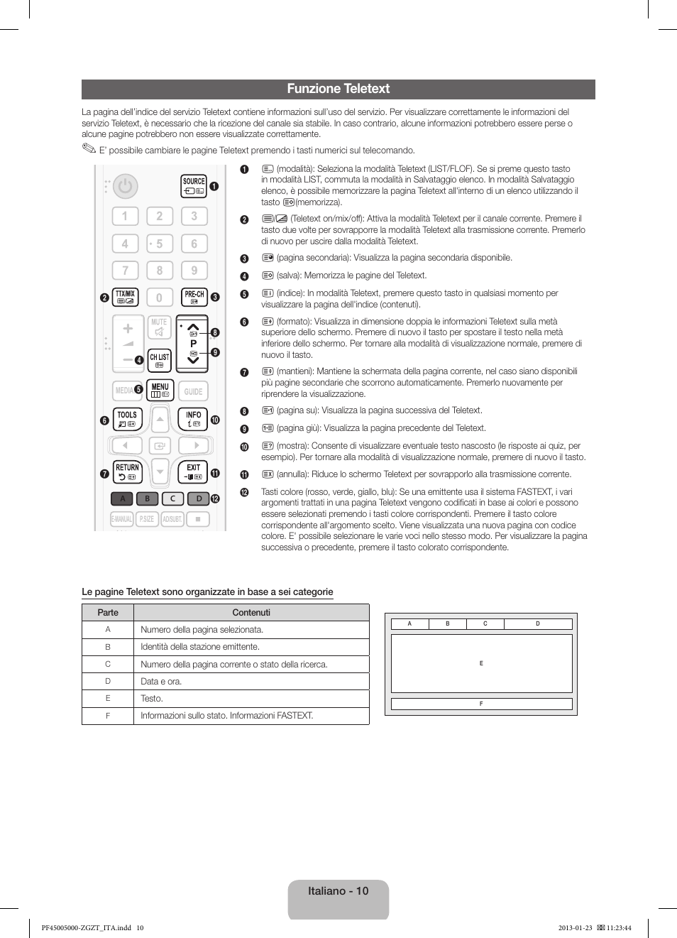 Funzione teletext | Samsung PS64F5000AK User Manual | Page 64 / 75