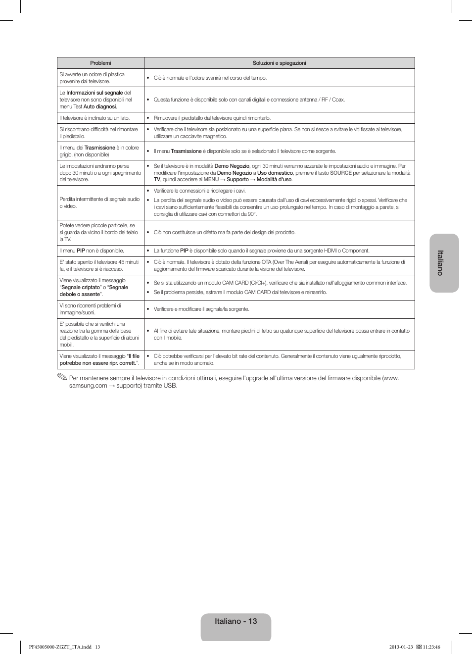 Samsung PS64F5000AK User Manual | Page 67 / 75