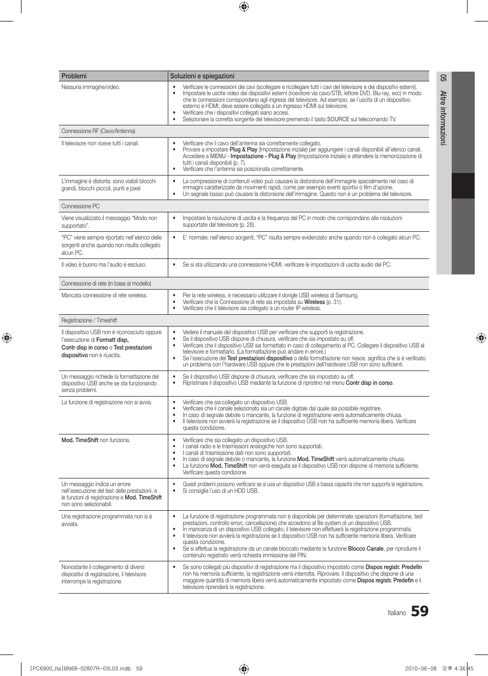 Samsung PS50C6900YP User Manual | Page 121 / 190