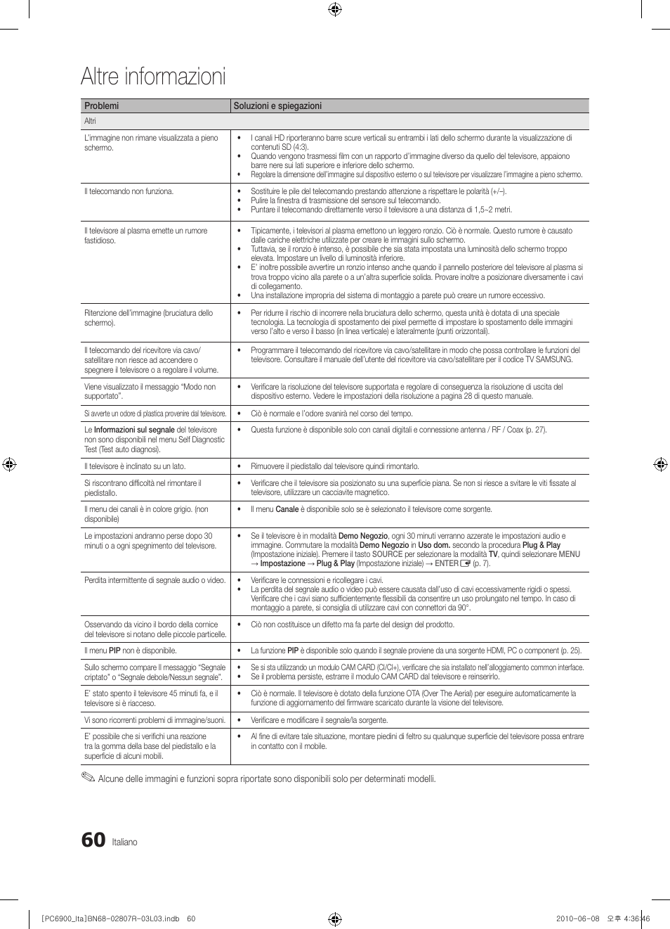 Altre informazioni | Samsung PS50C6900YP User Manual | Page 122 / 190