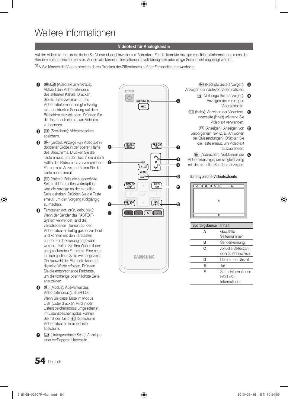 Weitere informationen | Samsung PS50C6900YP User Manual | Page 180 / 190