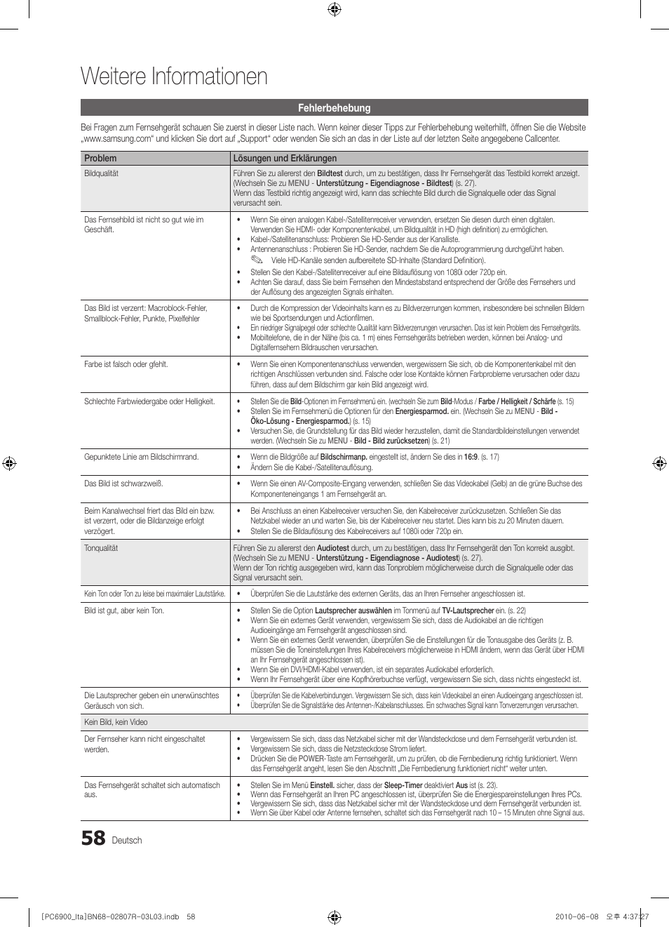 Weitere informationen | Samsung PS50C6900YP User Manual | Page 184 / 190