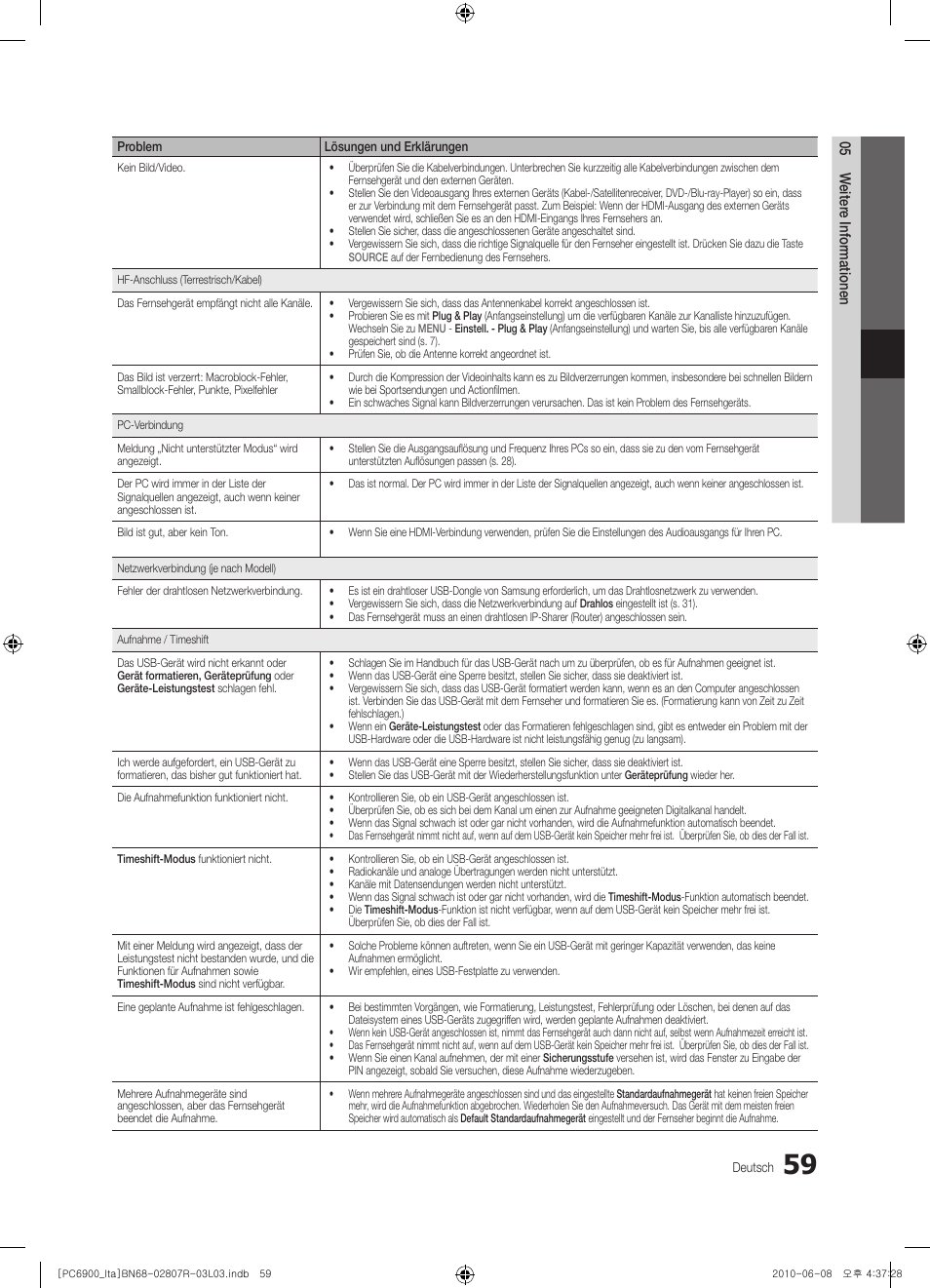 Samsung PS50C6900YP User Manual | Page 185 / 190