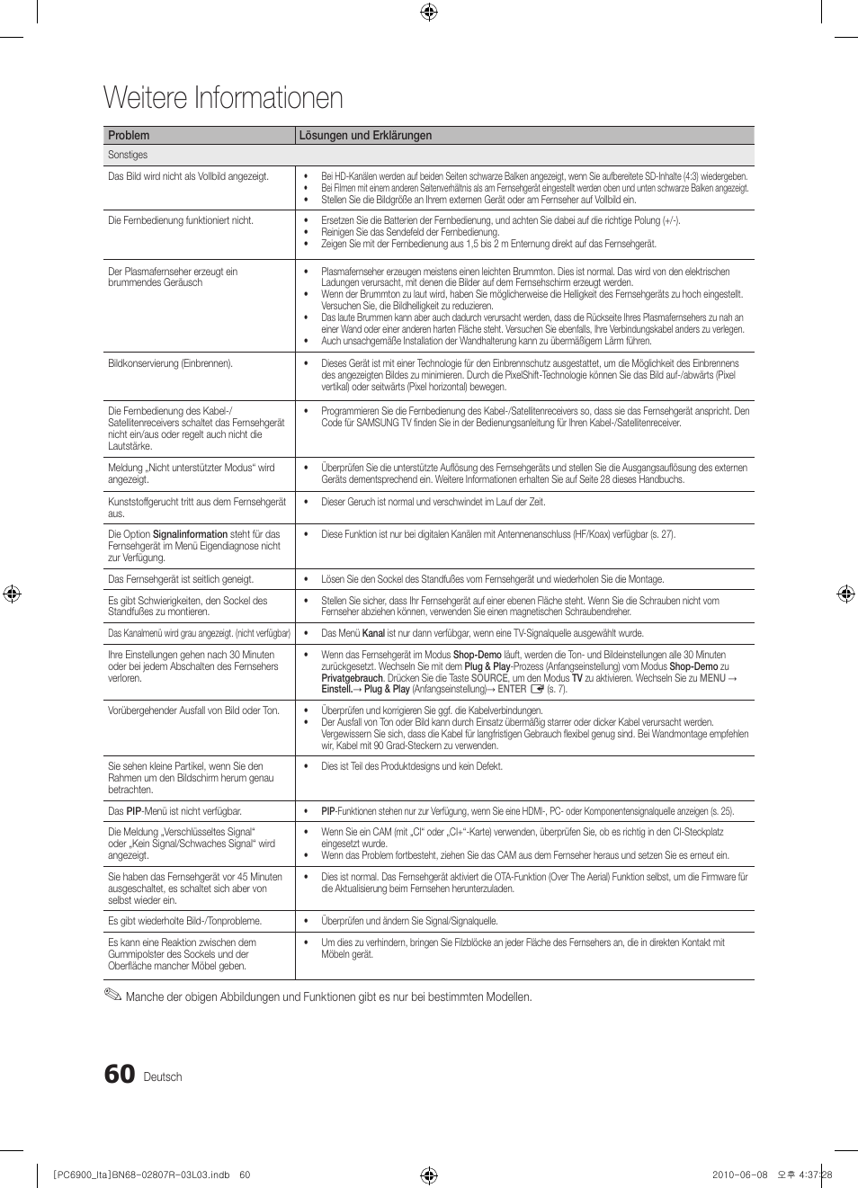 Weitere informationen | Samsung PS50C6900YP User Manual | Page 186 / 190