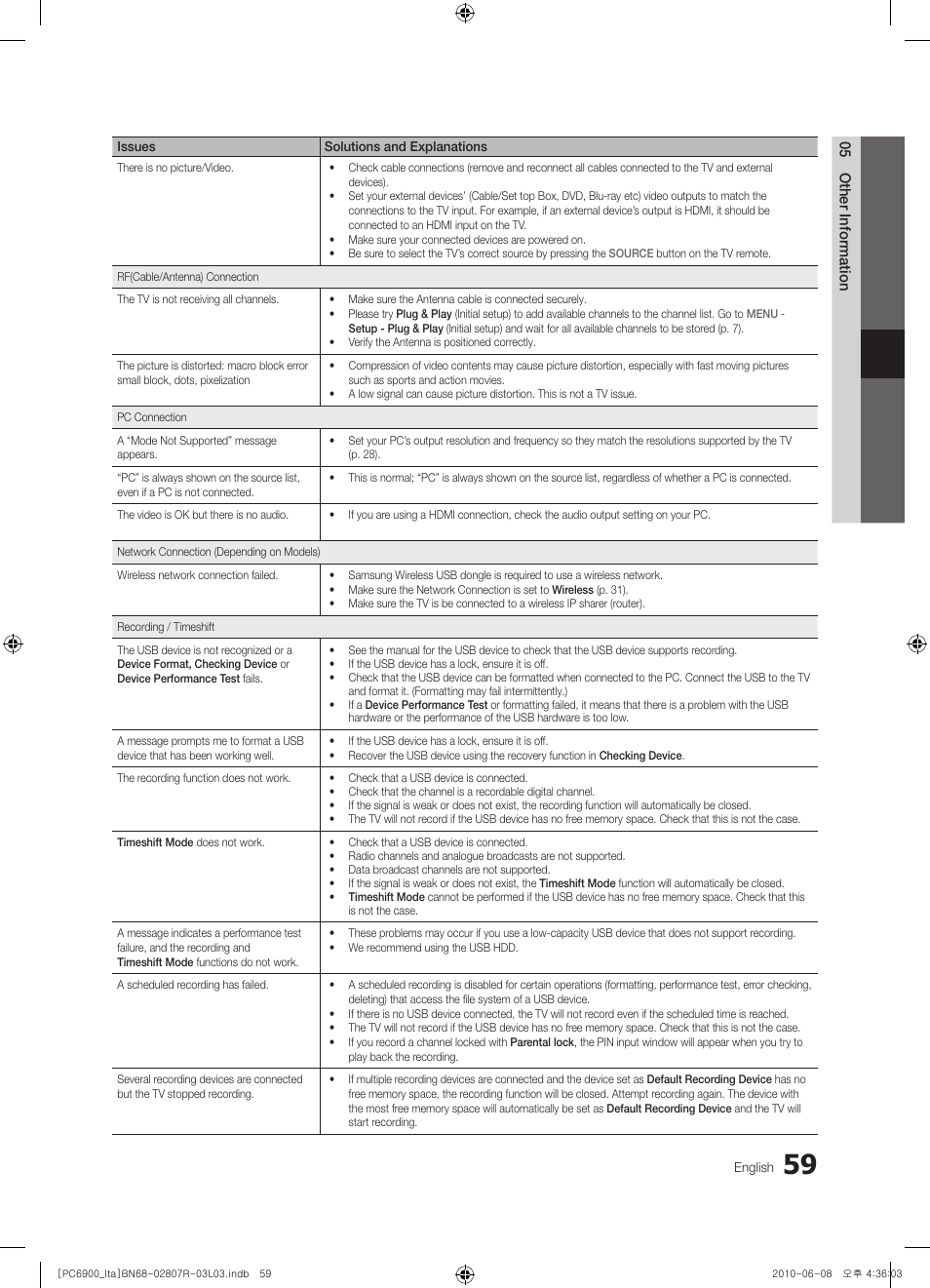 Samsung PS50C6900YP User Manual | Page 59 / 190