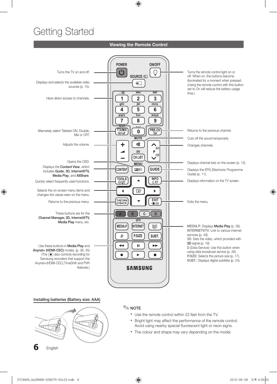 Getting started | Samsung PS50C6900YP User Manual | Page 6 / 190