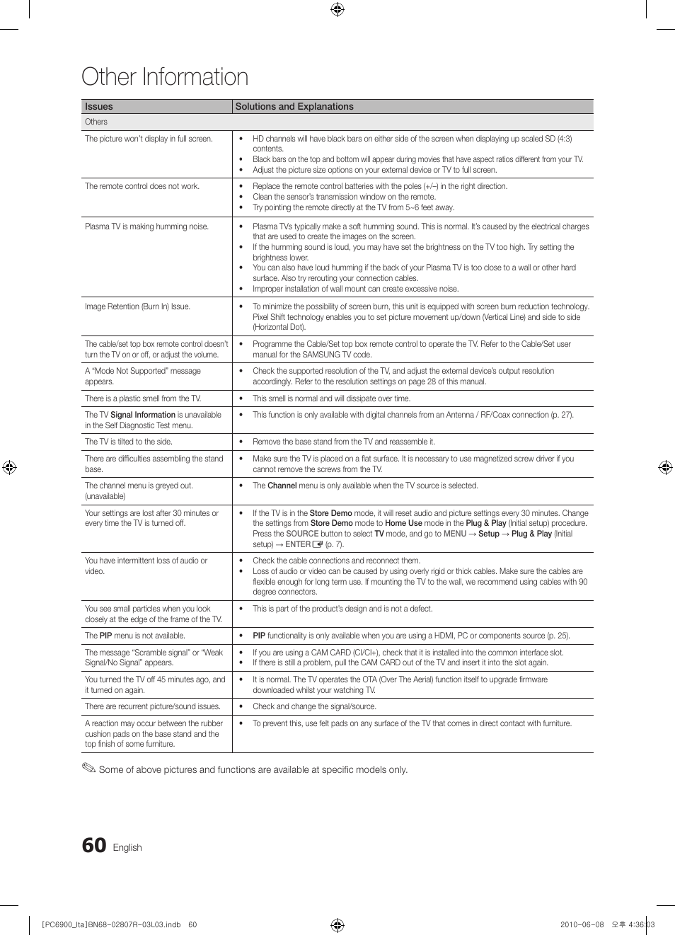 Other information | Samsung PS50C6900YP User Manual | Page 60 / 190