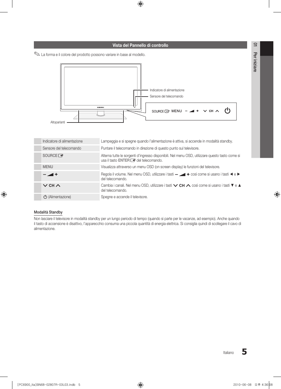 Samsung PS50C6900YP User Manual | Page 67 / 190