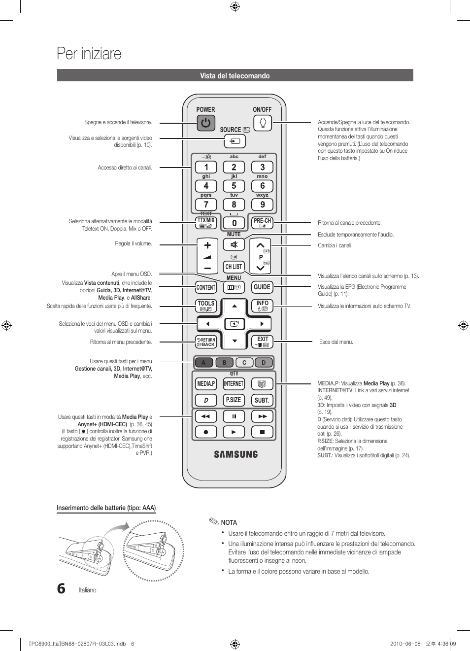 Per iniziare | Samsung PS50C6900YP User Manual | Page 68 / 190