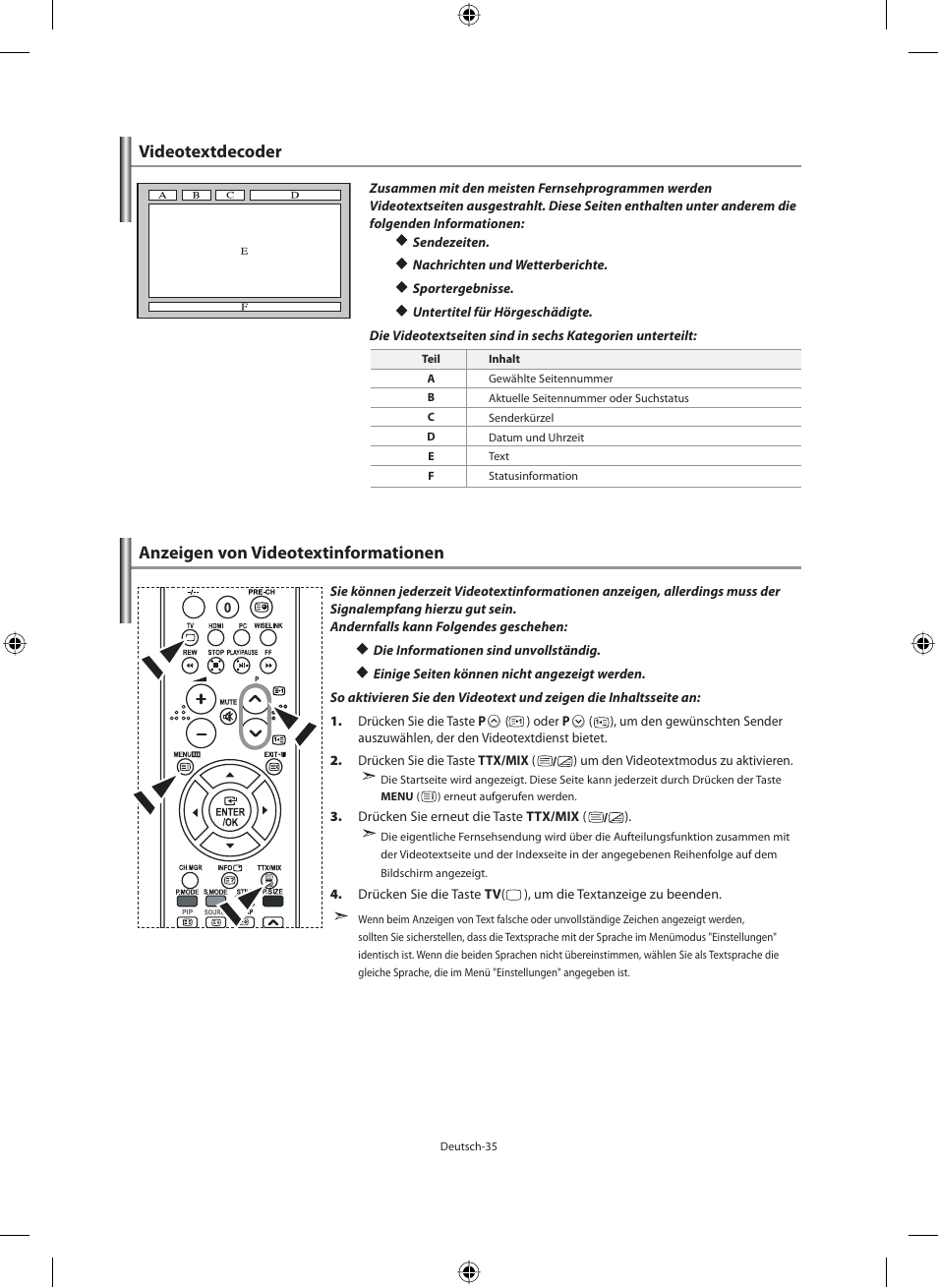 Samsung LE40M91B User Manual | Page 127 / 320