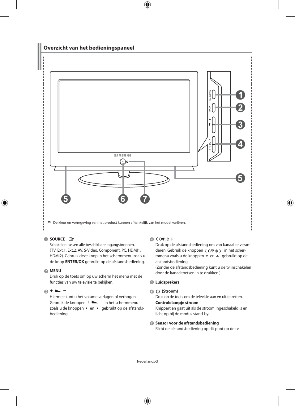 Overzicht van het bedieningspaneel | Samsung LE40M91B User Manual | Page 140 / 320