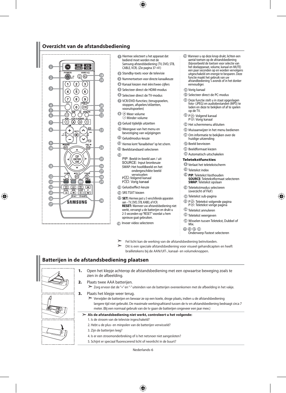 Overzicht van de afstandsbediening, Batterijen in de afstandsbediening plaatsen | Samsung LE40M91B User Manual | Page 143 / 320