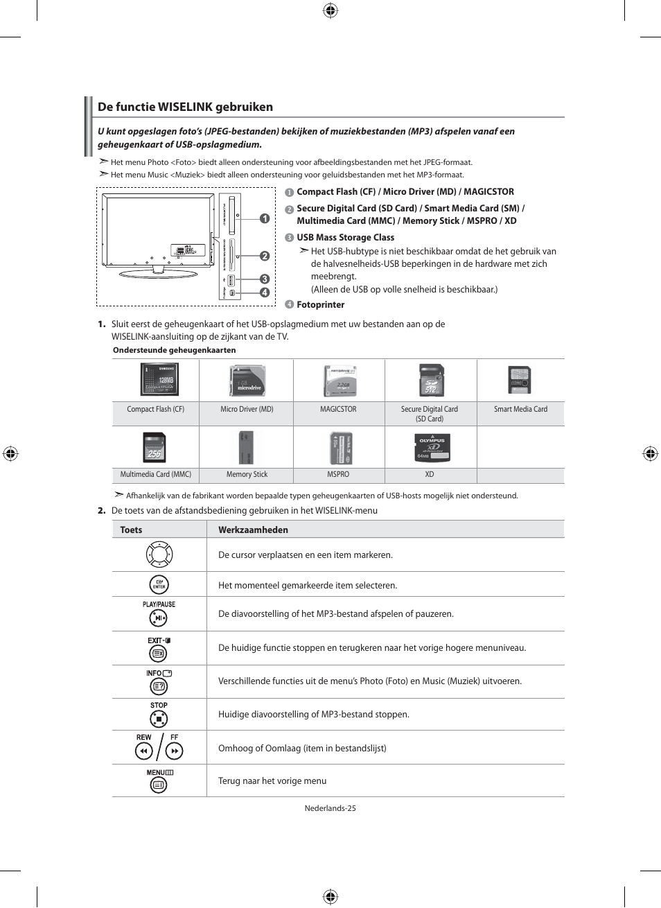 De functie wiselink gebruiken | Samsung LE40M91B User Manual | Page 162 / 320