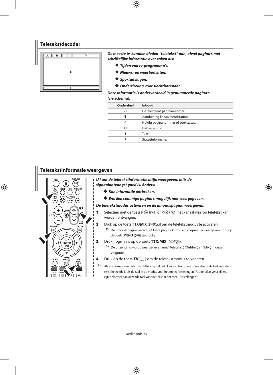 Teletekstdecoder, Teletekstinformatie weergeven | Samsung LE40M91B User Manual | Page 172 / 320