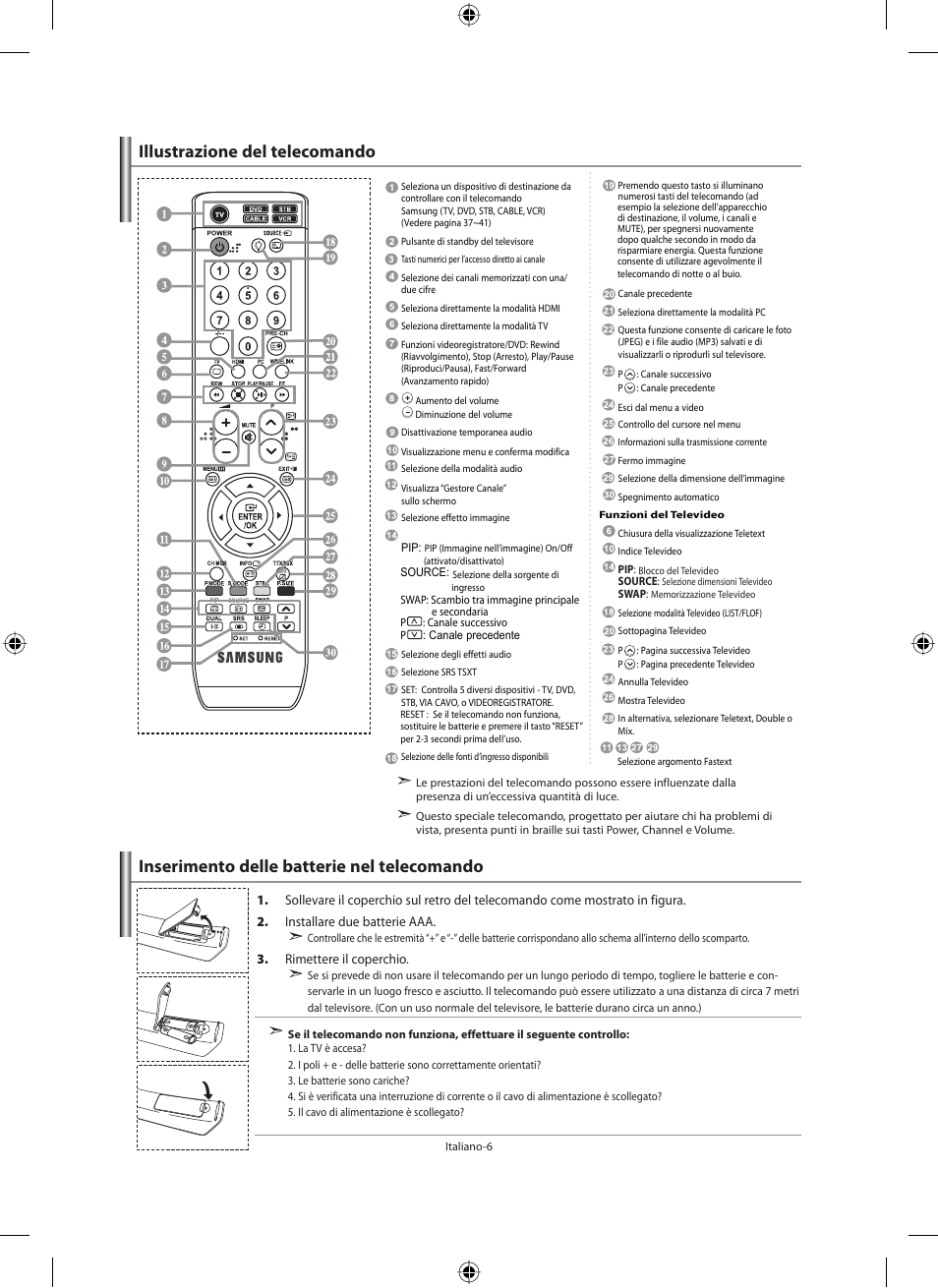 Inserimento delle batterie nel telecomando, Illustrazione del telecomando | Samsung LE40M91B User Manual | Page 278 / 320