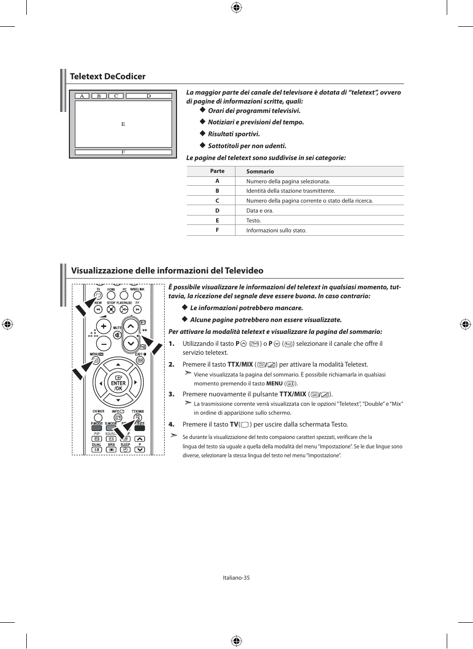 Visualizzazione delle informazioni del televideo, Teletext decodicer | Samsung LE40M91B User Manual | Page 307 / 320
