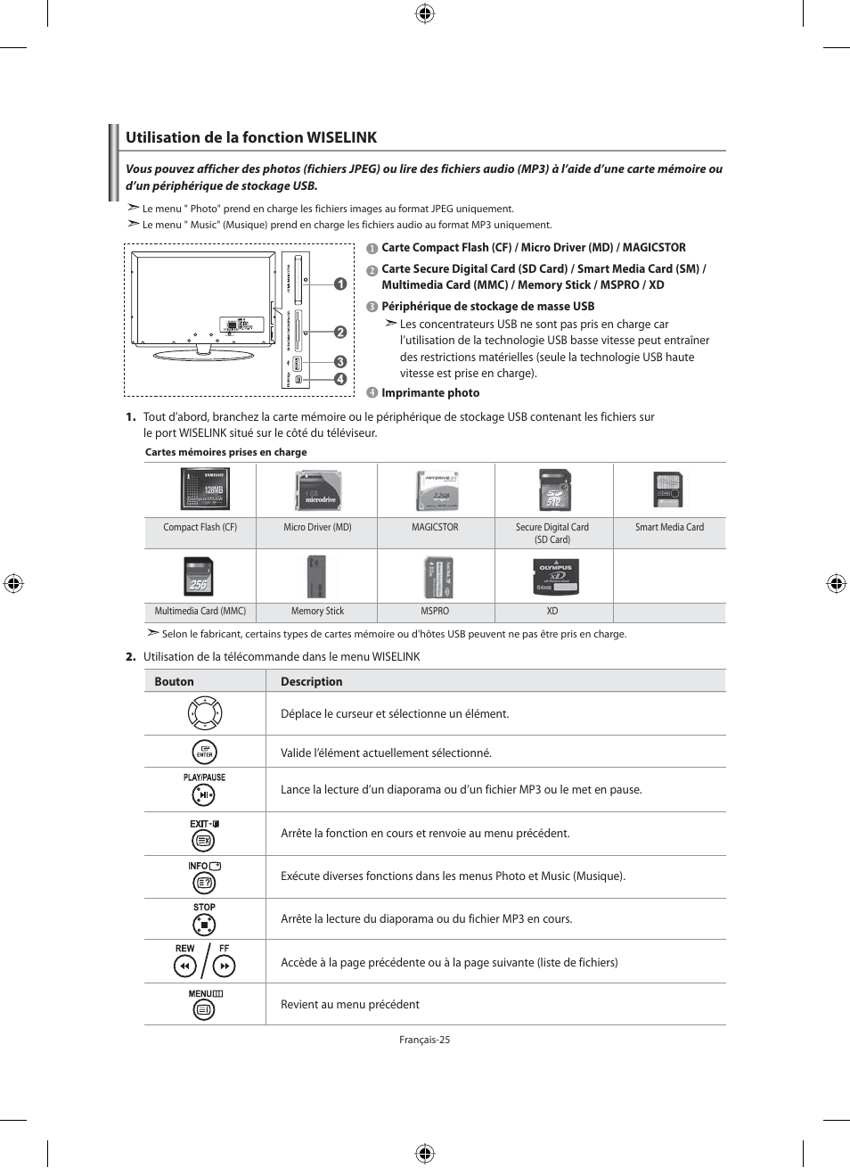 Utilisation de la fonction wiselink | Samsung LE40M91B User Manual | Page 72 / 320