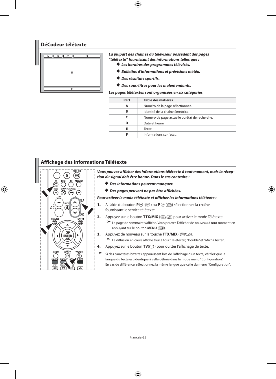 Décodeur télétexte, Affichage des informations télétexte | Samsung LE40M91B User Manual | Page 82 / 320