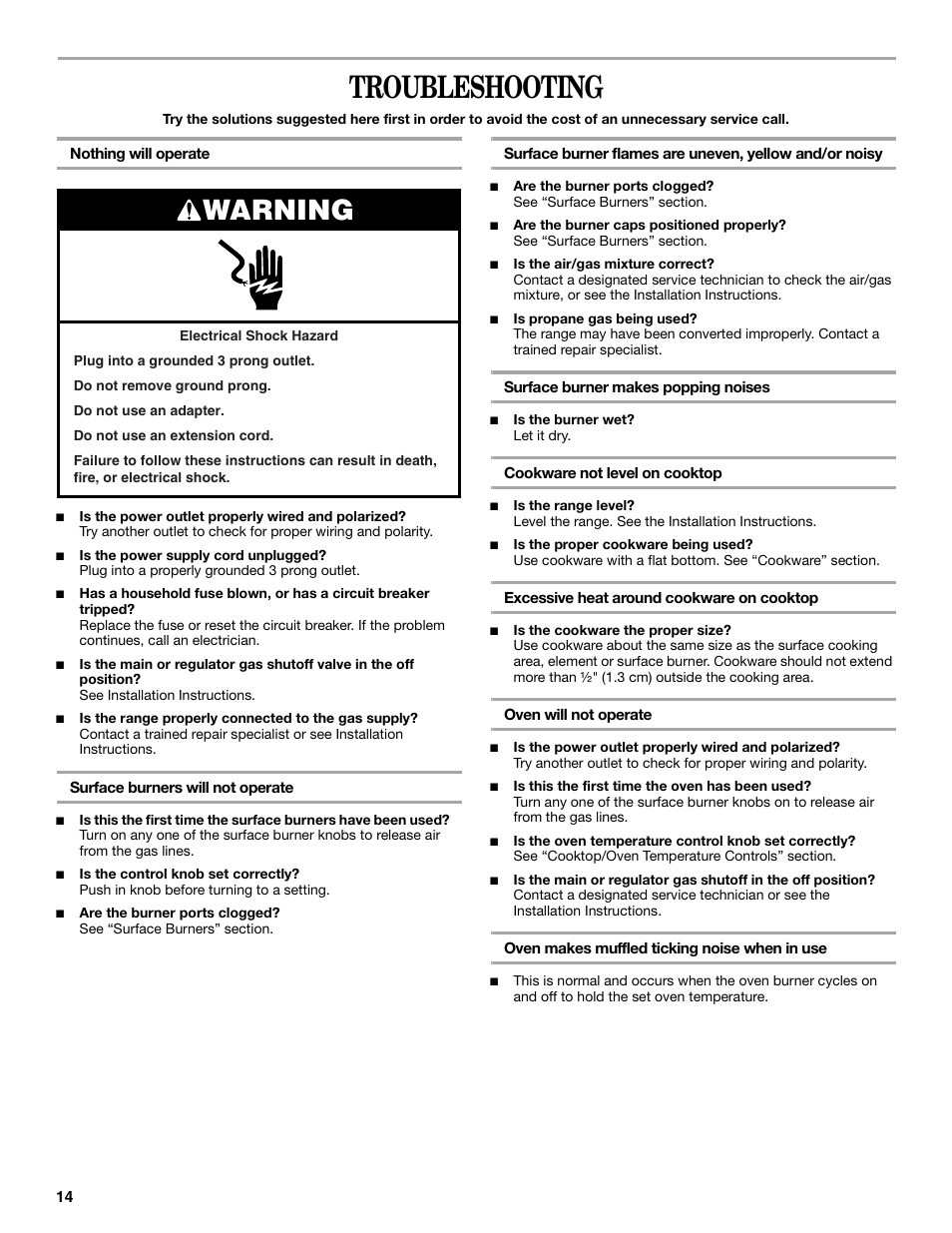 Troubleshooting, Warning | Amana AGR4422VDW User Manual | Page 14 / 32