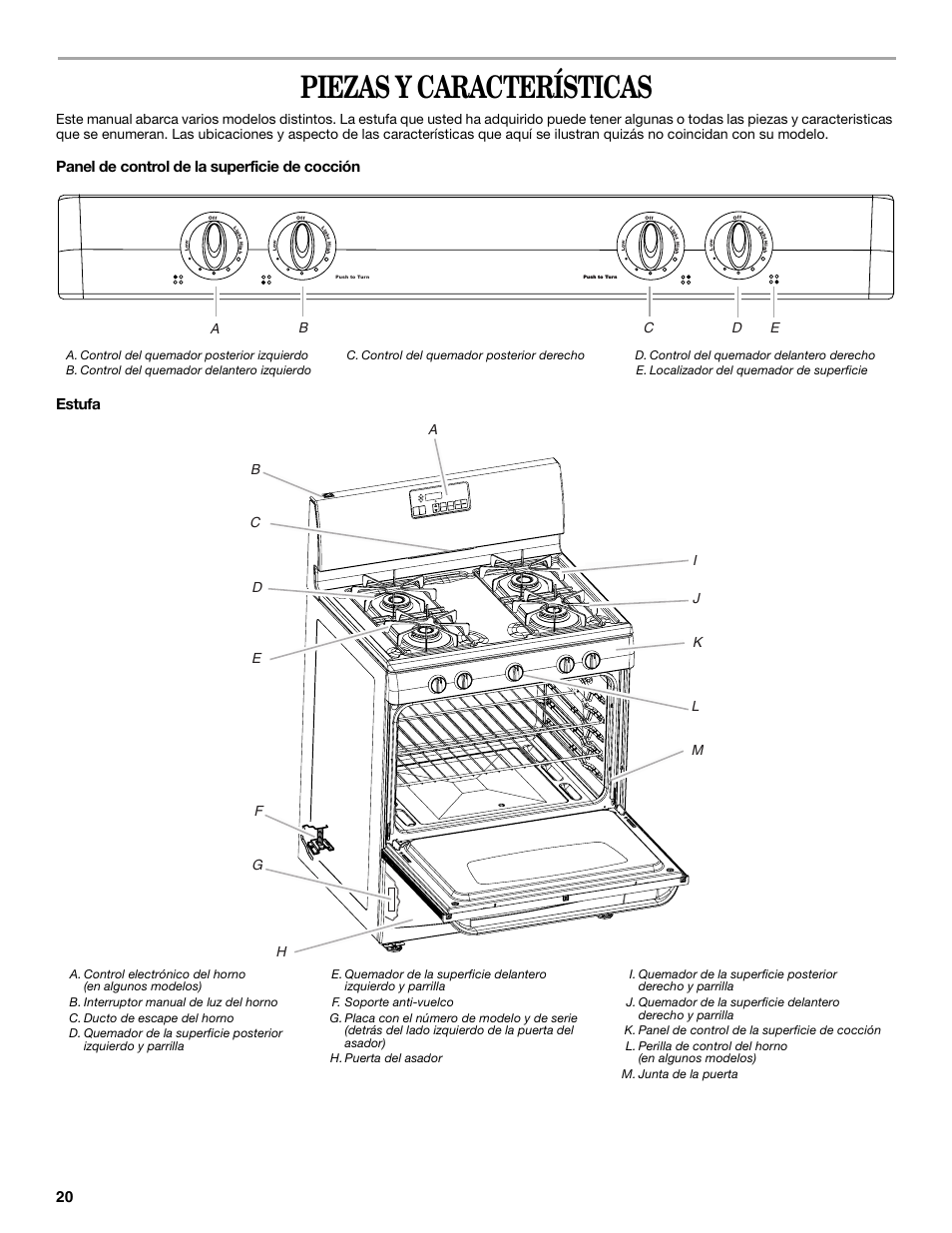 Piezas y características, Ab c d e | Amana AGR4422VDW User Manual | Page 20 / 32