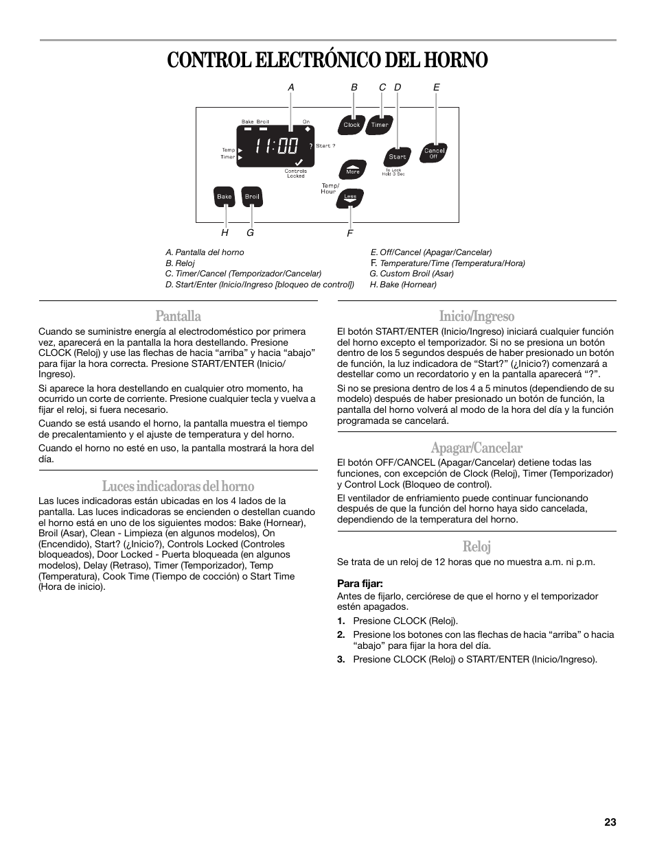 Control electrónico del horno, Pantalla, Luces indicadoras del horno | Inicio/ingreso, Apagar/cancelar, Reloj | Amana AGR4422VDW User Manual | Page 23 / 32