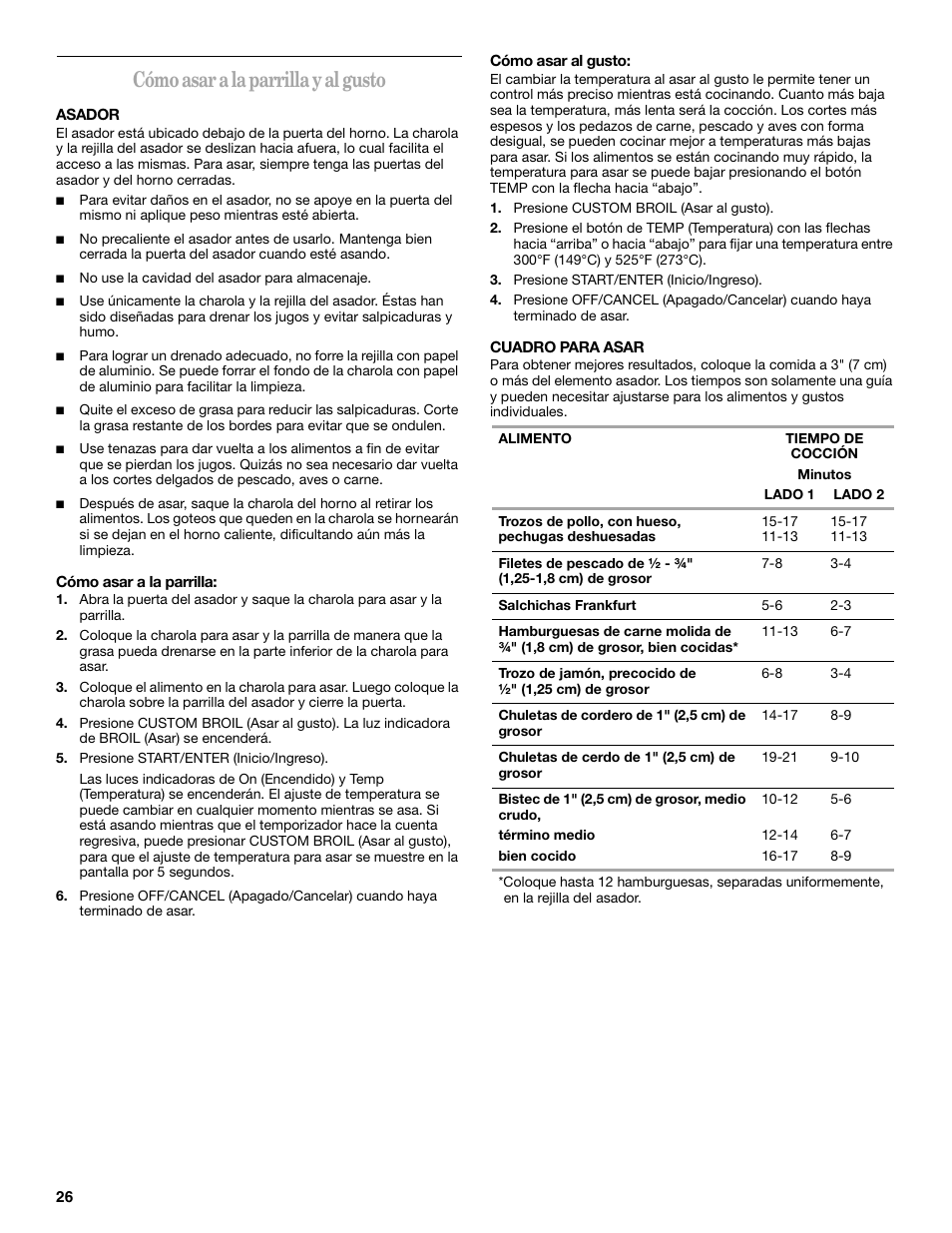 Cómo asar a la parrilla y al gusto | Amana AGR4422VDW User Manual | Page 26 / 32