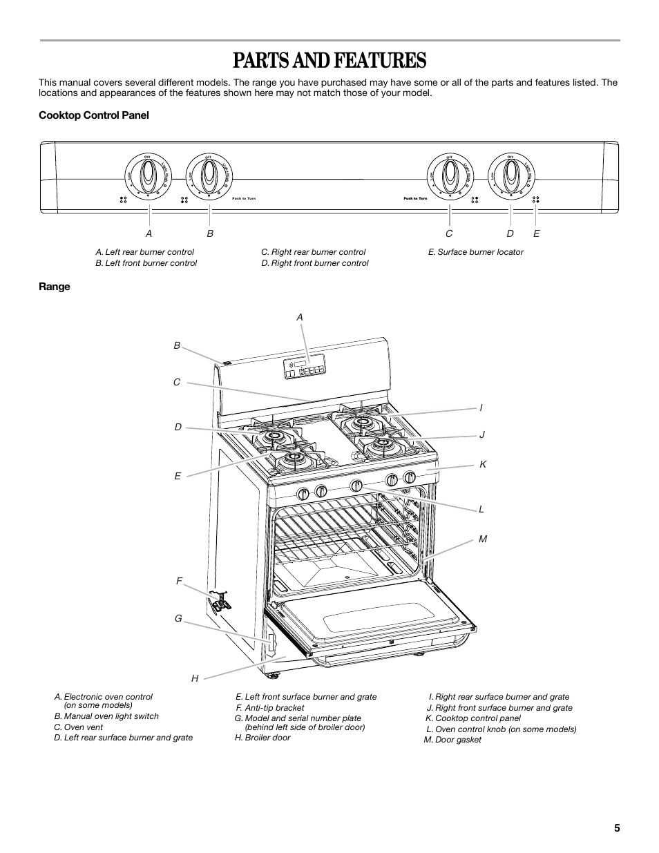 Parts and features, Cooktop control panel range, Ab c d e | Amana AGR4422VDW User Manual | Page 5 / 32
