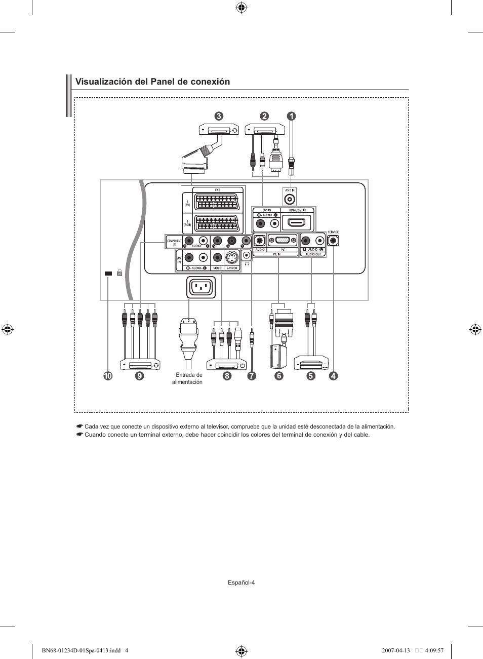 Visualización del panel de conexión | Samsung LE32S62B User Manual | Page 110 / 187