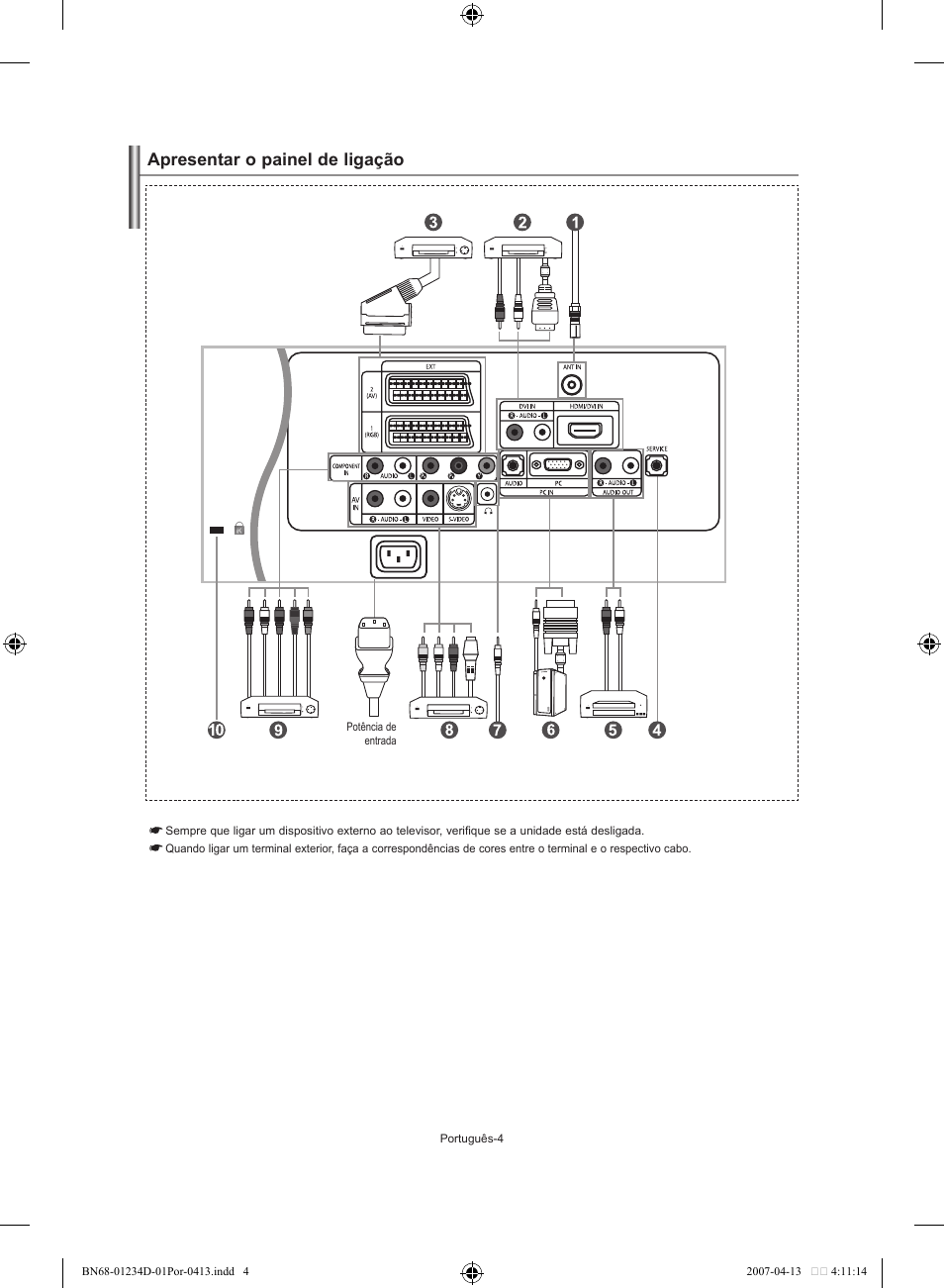 Apresentar o painel de ligação | Samsung LE32S62B User Manual | Page 136 / 187