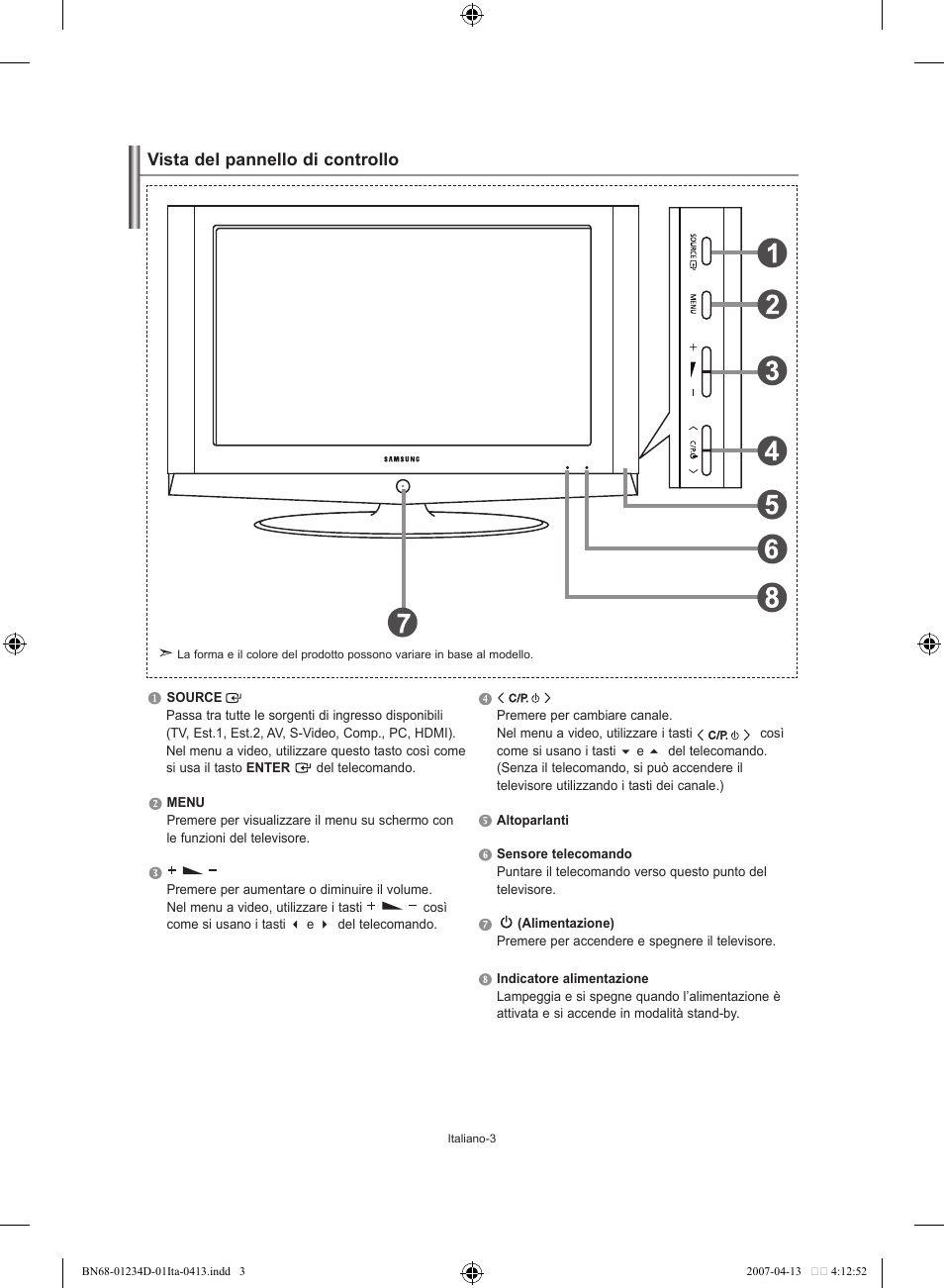 Vista del pannello di controllo | Samsung LE32S62B User Manual | Page 161 / 187