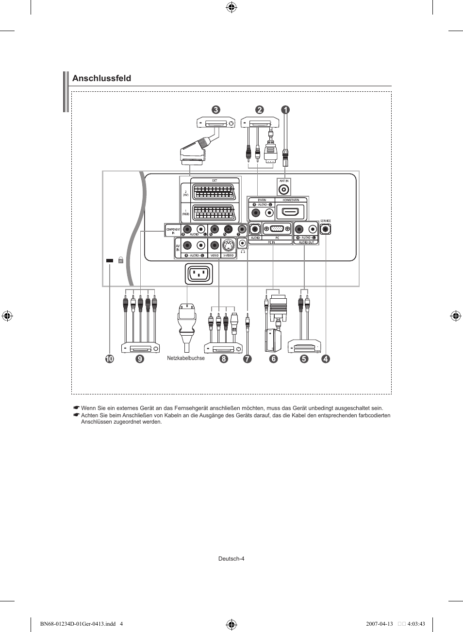 Anschlussfeld | Samsung LE32S62B User Manual | Page 58 / 187