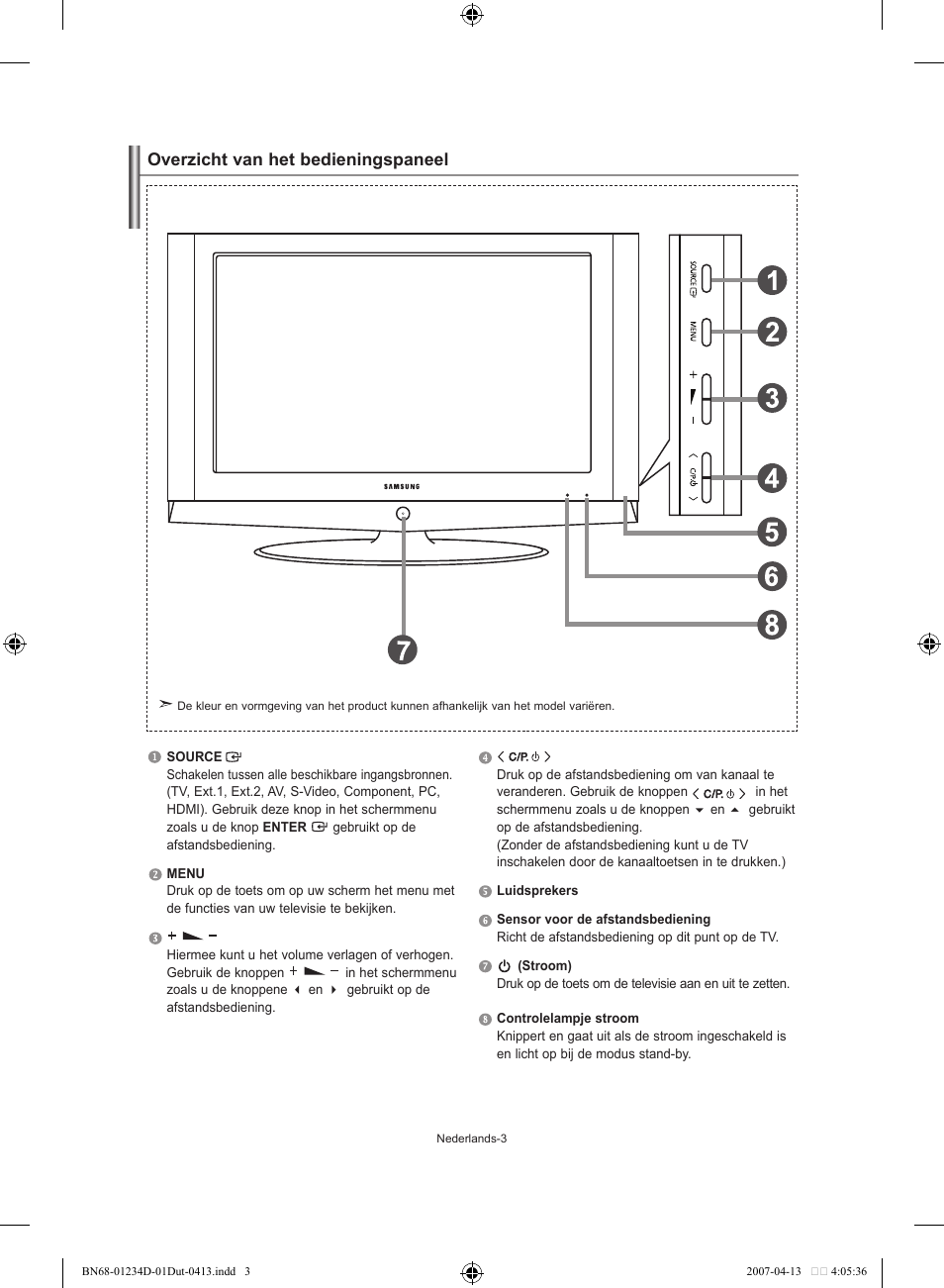 Overzicht van het bedieningspaneel | Samsung LE32S62B User Manual | Page 83 / 187