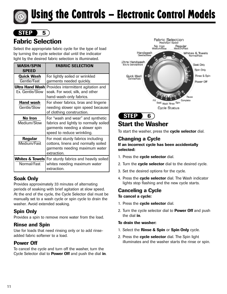 Using the controls, Electronic control models, Start the washer | Fabric selection, Step 6, Step 5 | Amana NAV-1 User Manual | Page 12 / 52