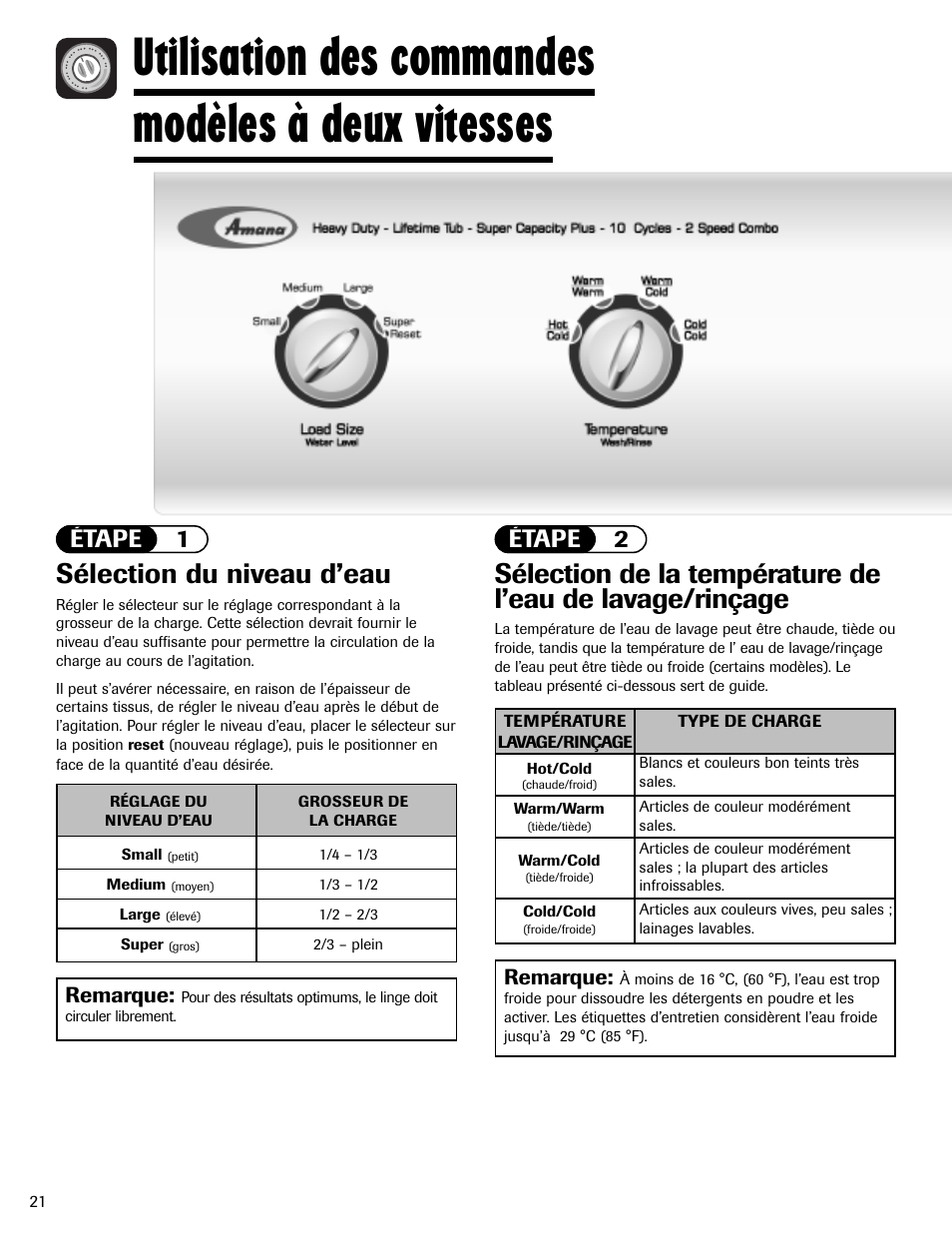 Utilisation des commandes modèles à deux vitesses, Sélection du niveau d’eau, Étape 1 étape 2 | Remarque | Amana NAV-1 User Manual | Page 22 / 52