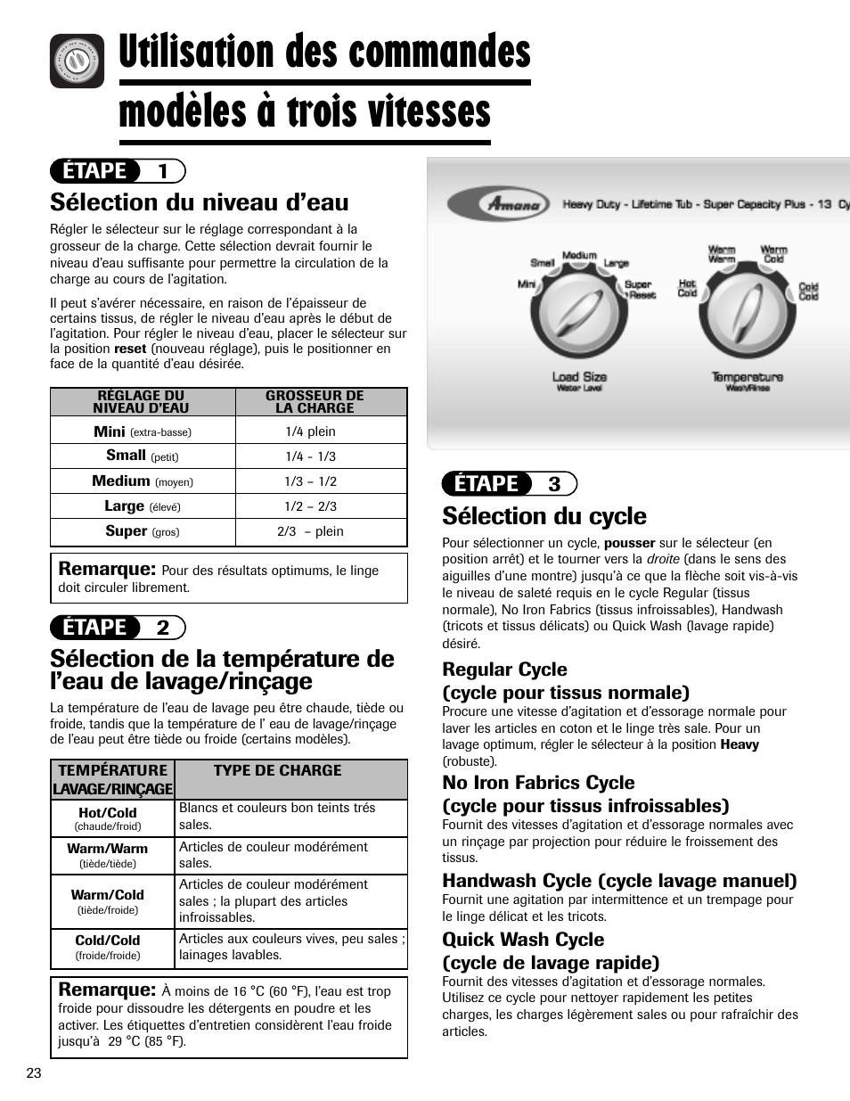 Utilisation des commandes modèles à trois vitesses, Sélection du cycle, Sélection du niveau d’eau | Étape 1 étape 2 étape 3 | Amana NAV-1 User Manual | Page 24 / 52