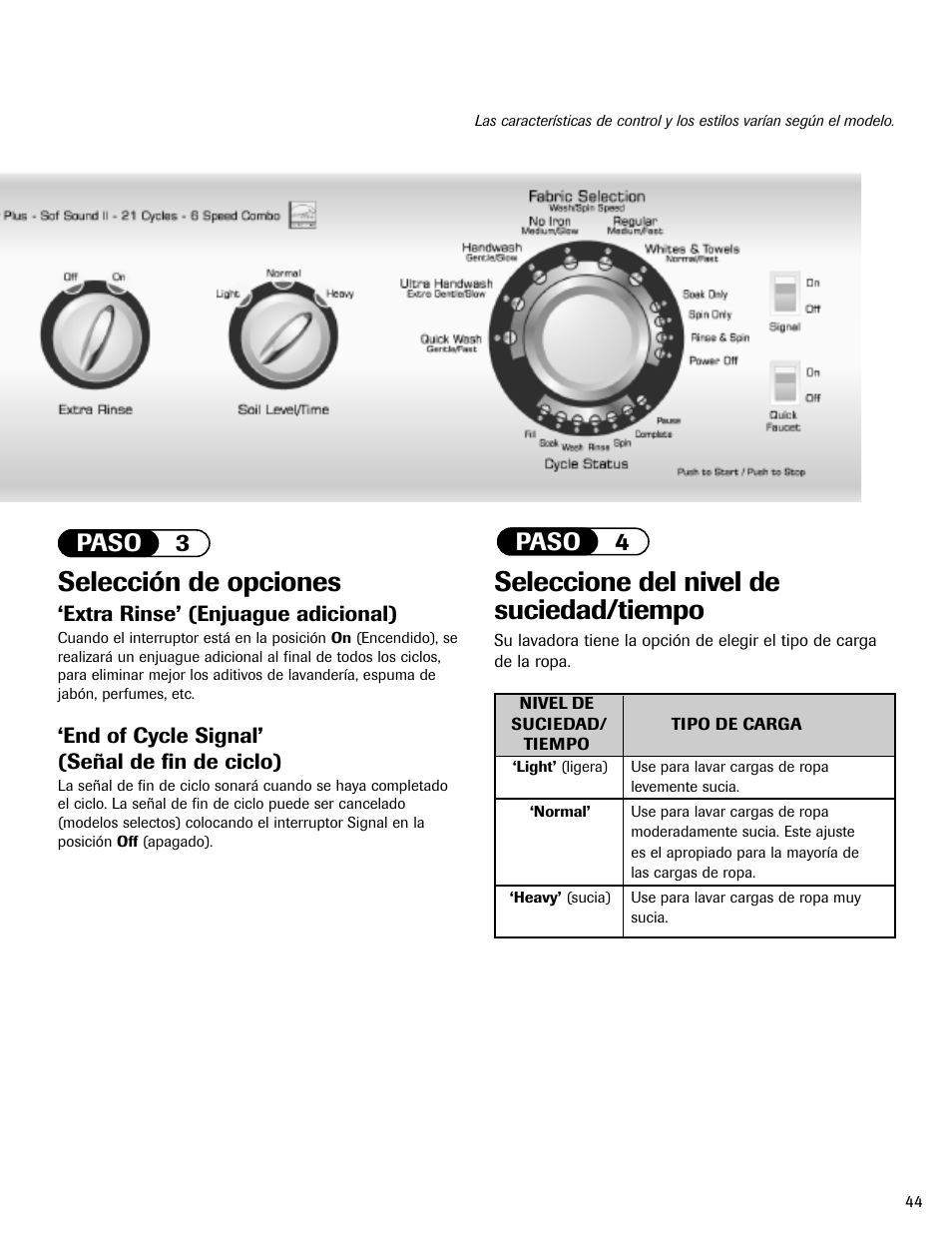 Selección de opciones, Seleccione del nivel de suciedad/tiempo, Paso 4 | Paso 3 | Amana NAV-1 User Manual | Page 45 / 52