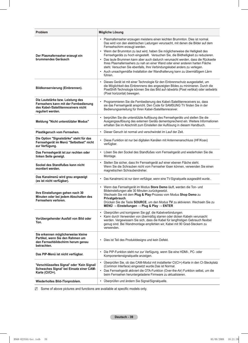 Samsung PS50B450B1W User Manual | Page 118 / 357