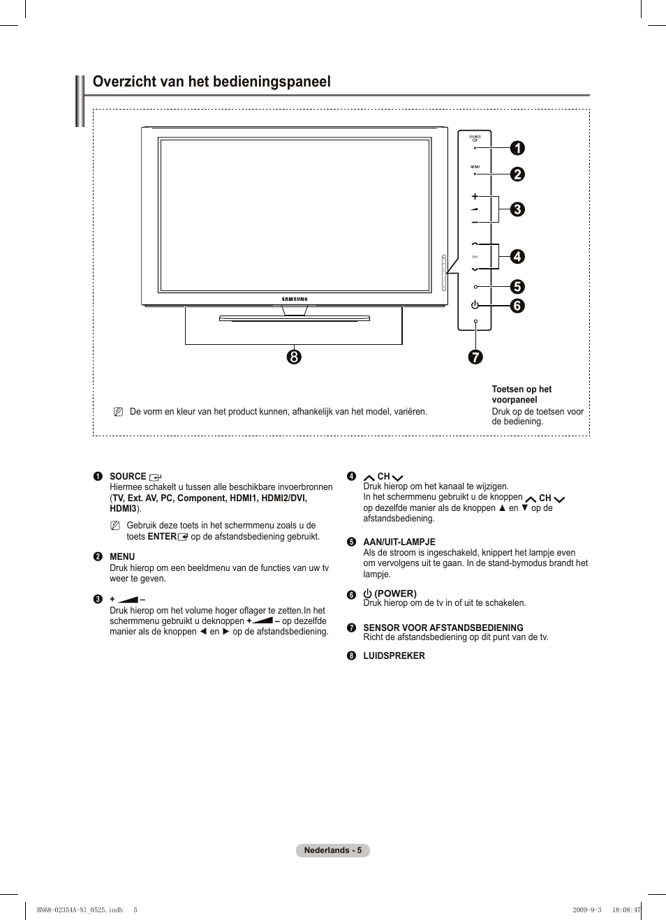 Overzicht van het bedieningspaneel | Samsung PS50B450B1W User Manual | Page 123 / 357
