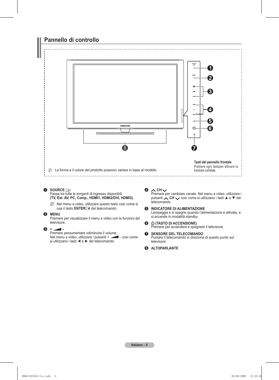 Pannello di controllo | Samsung PS50B450B1W User Manual | Page 162 / 357