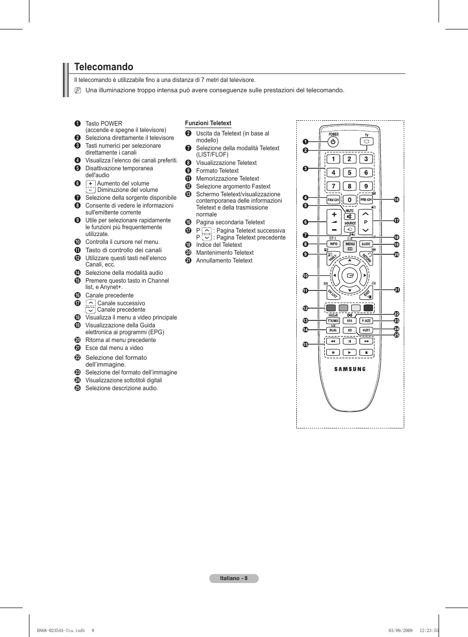 Telecomando | Samsung PS50B450B1W User Manual | Page 165 / 357