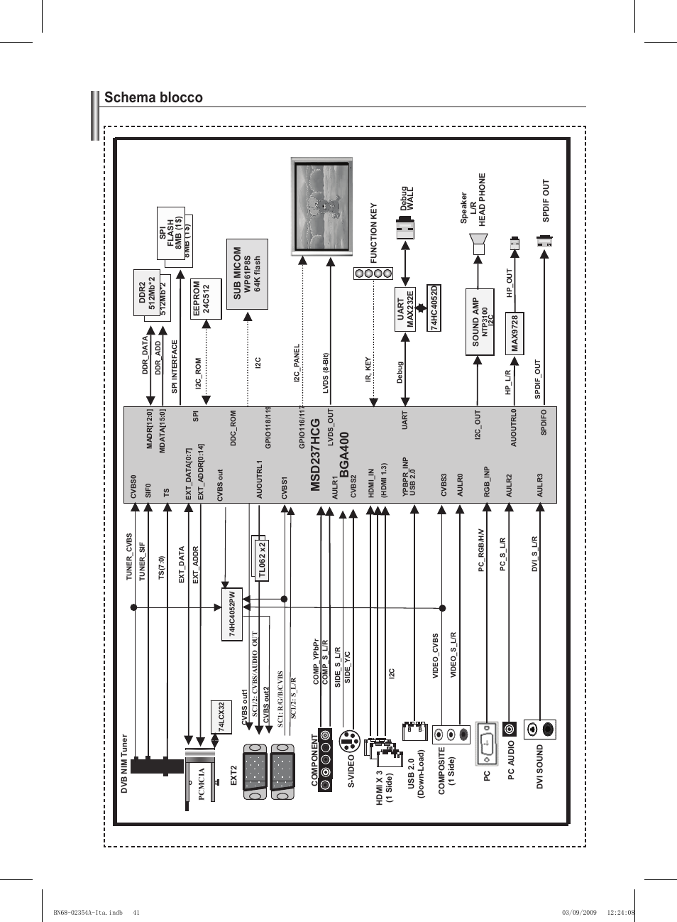 I   ☚ og z    p} g – o uy ] [ p, Schema blocco | Samsung PS50B450B1W User Manual | Page 198 / 357