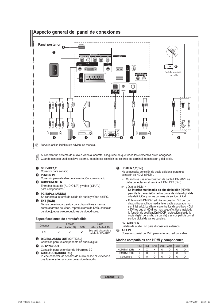 Aspecto general del panel de conexiones | Samsung PS50B450B1W User Manual | Page 203 / 357